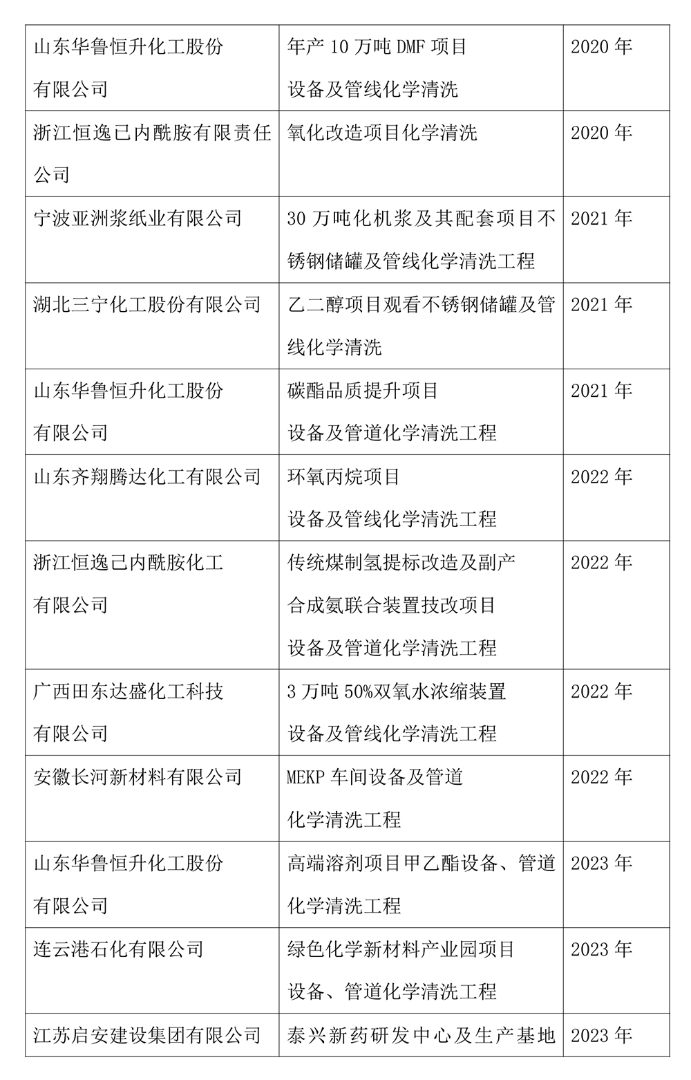 宣傳冊2025新版0026.jpg