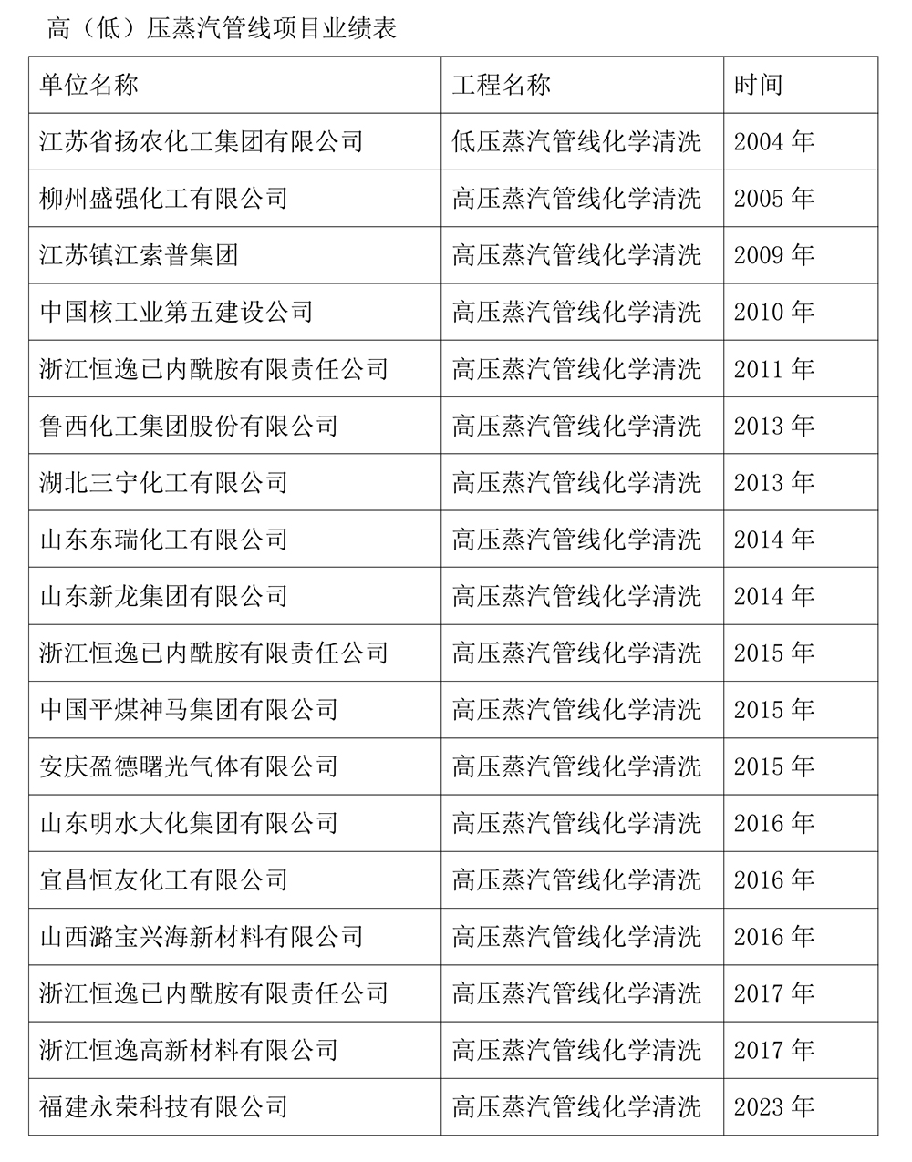 宣傳冊2025新版0022.jpg